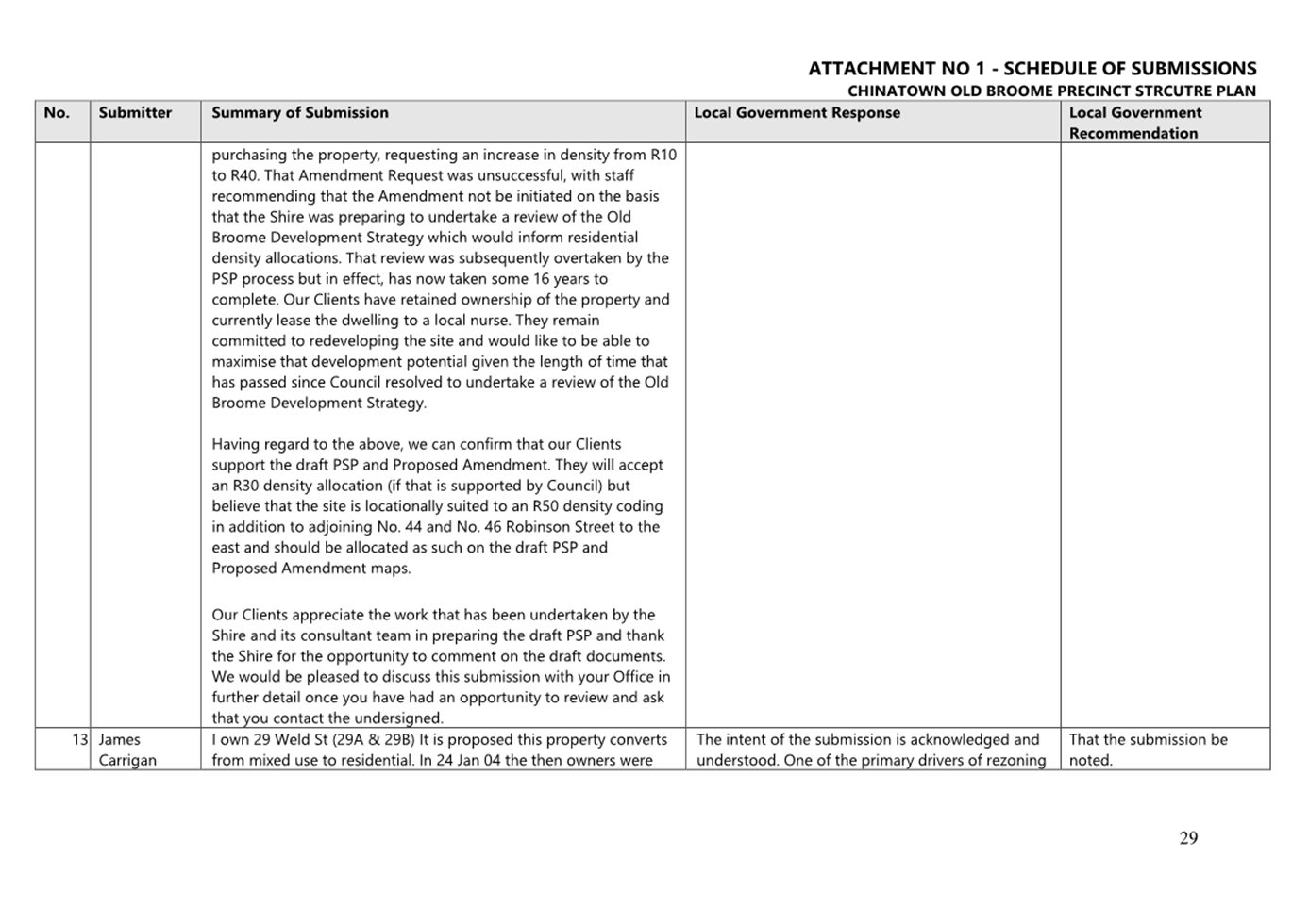 A close-up of a document

AI-generated content may be incorrect.