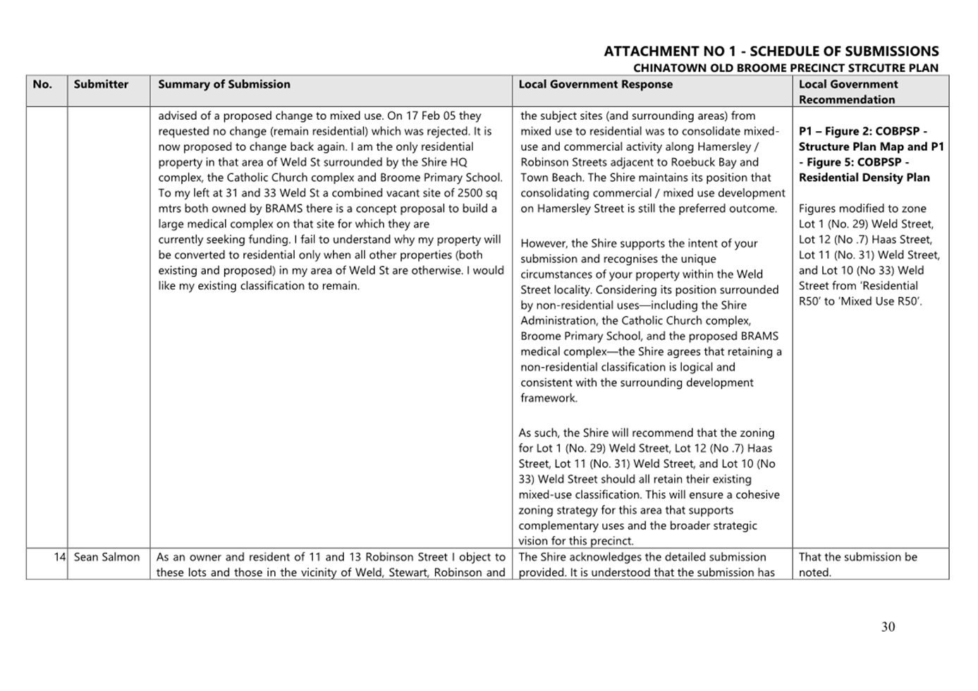 A close-up of a document

AI-generated content may be incorrect.