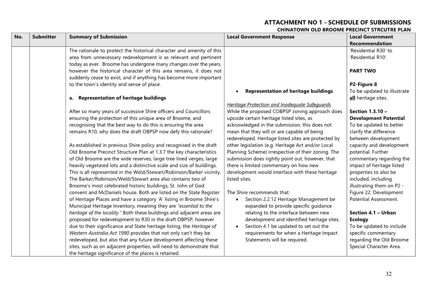 A close-up of a document

AI-generated content may be incorrect.