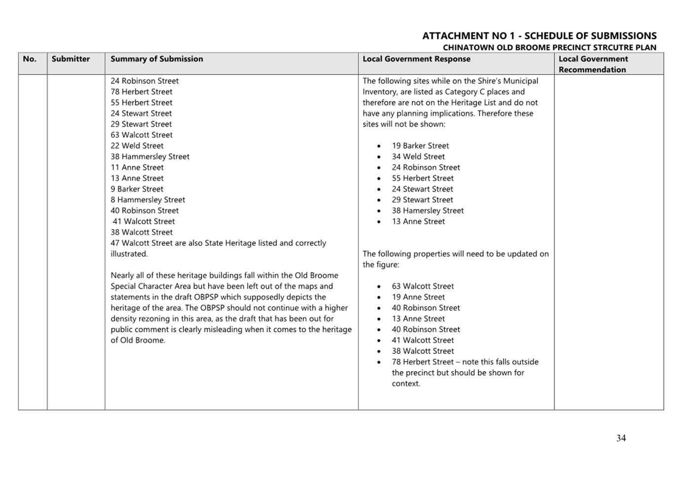 A close-up of a document

AI-generated content may be incorrect.