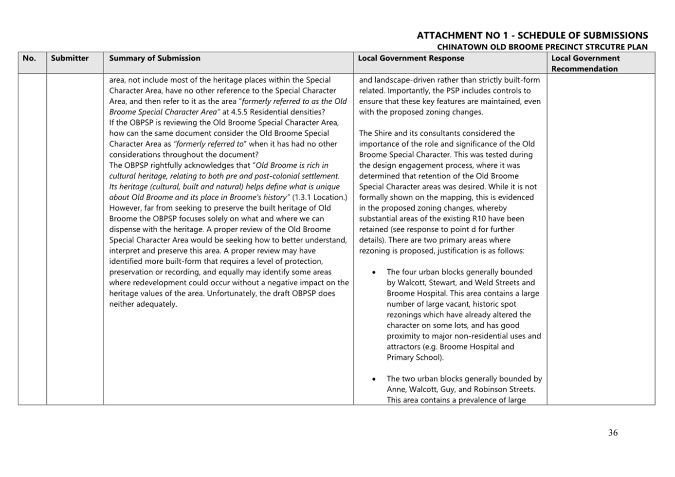 A close-up of a document

AI-generated content may be incorrect.