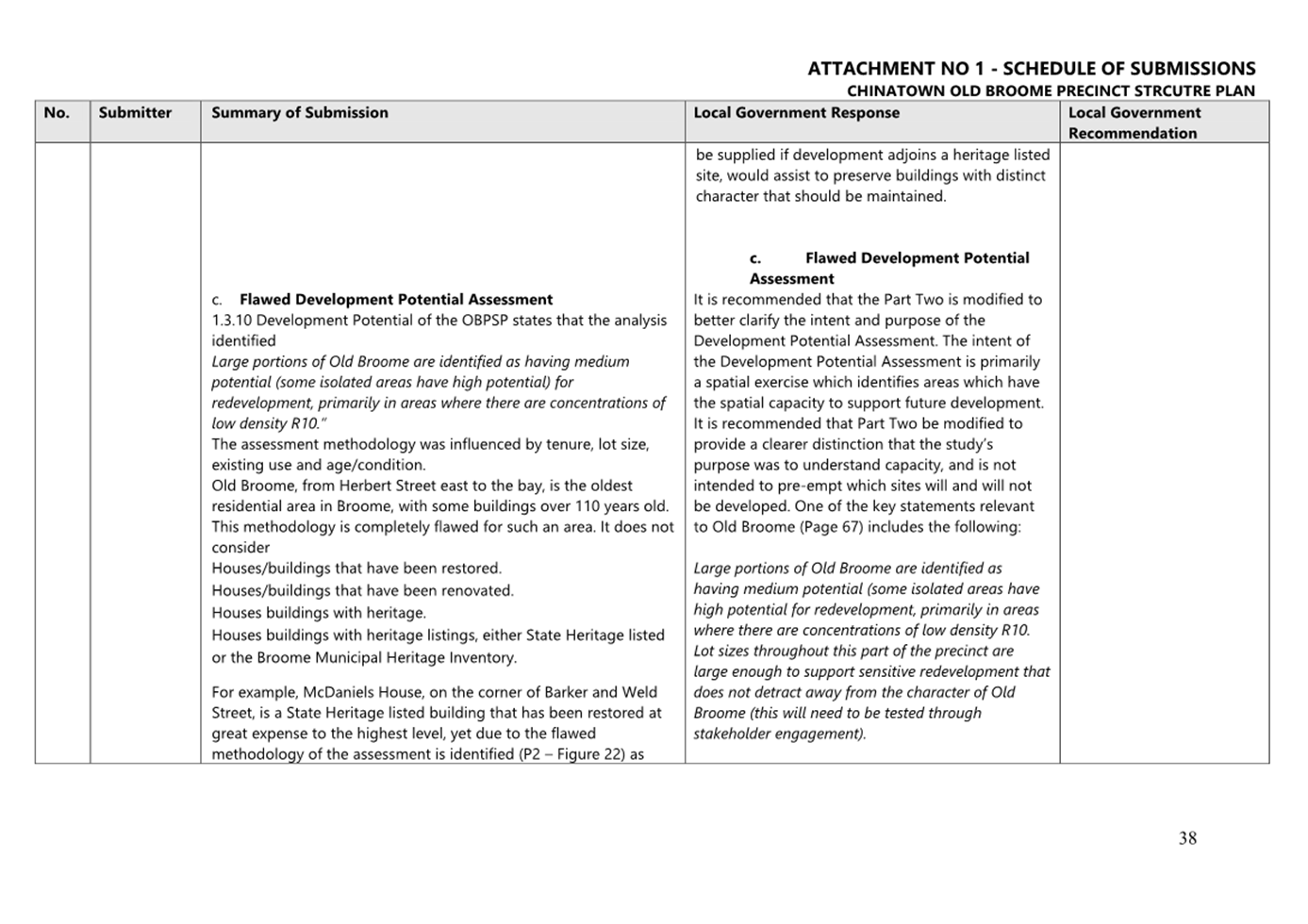 A document with text on it

AI-generated content may be incorrect.