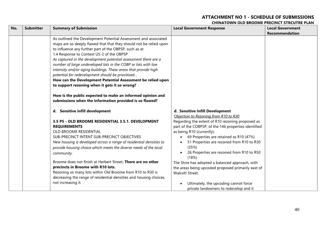 A document with text on it

AI-generated content may be incorrect.