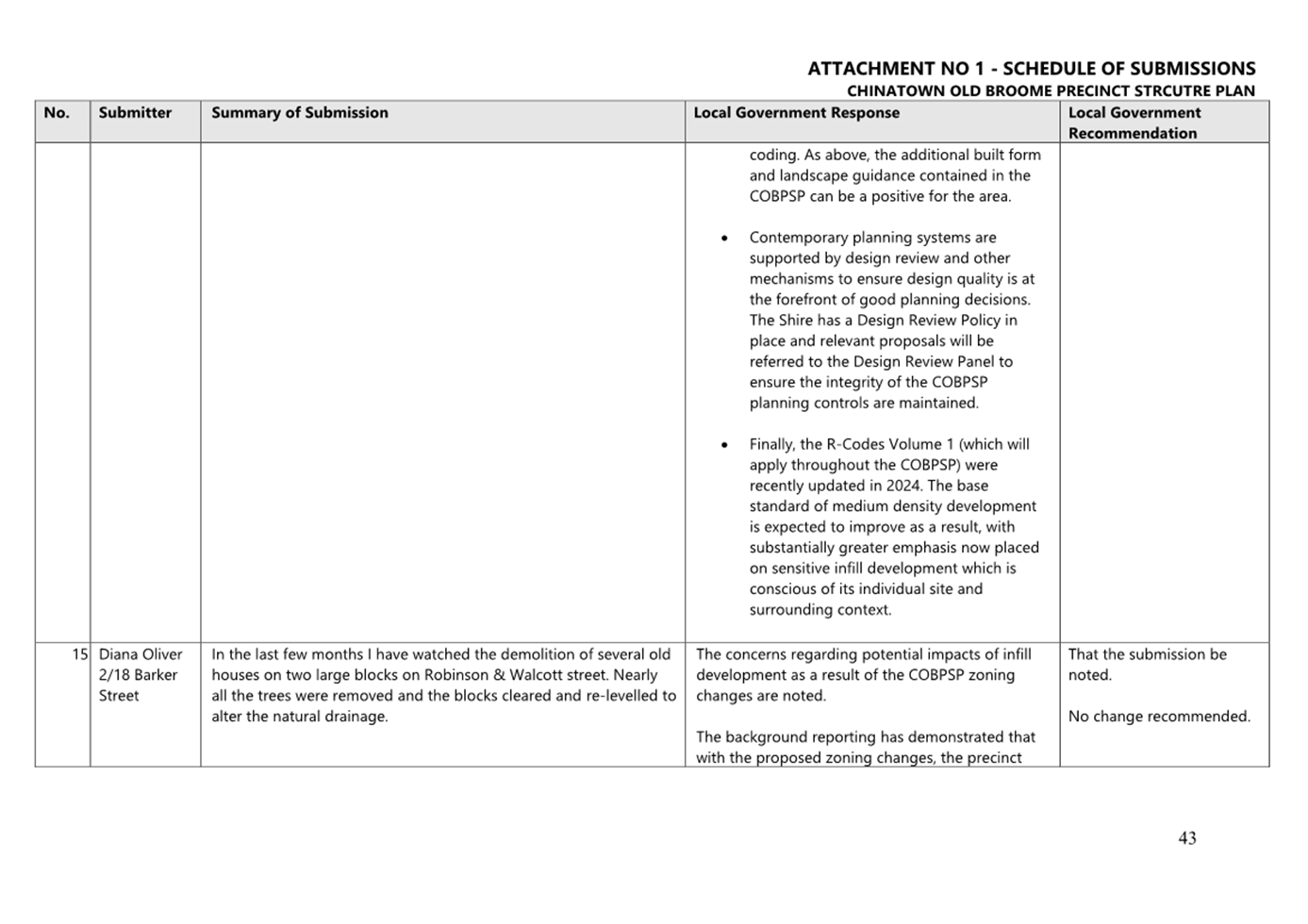 A document with text on it

AI-generated content may be incorrect.