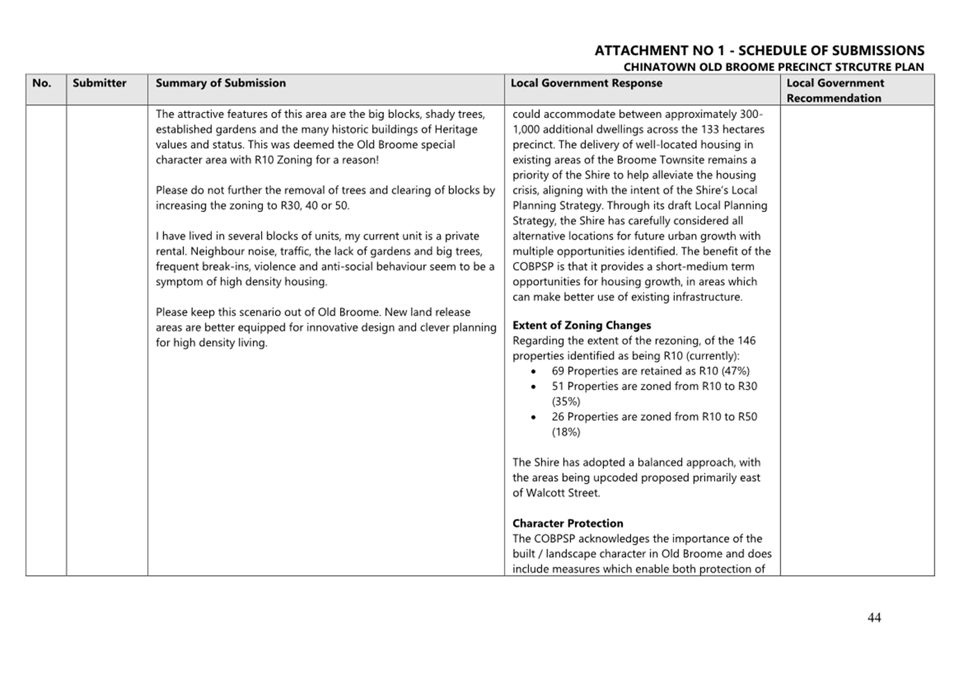 A close-up of a document

AI-generated content may be incorrect.