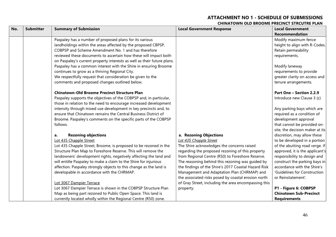 A document with text on it

AI-generated content may be incorrect.