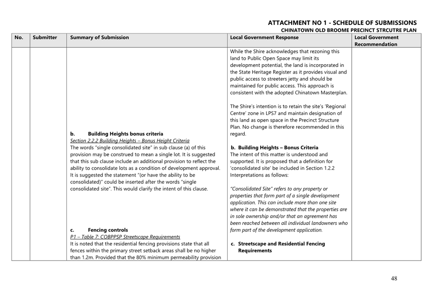 A close-up of a document

AI-generated content may be incorrect.