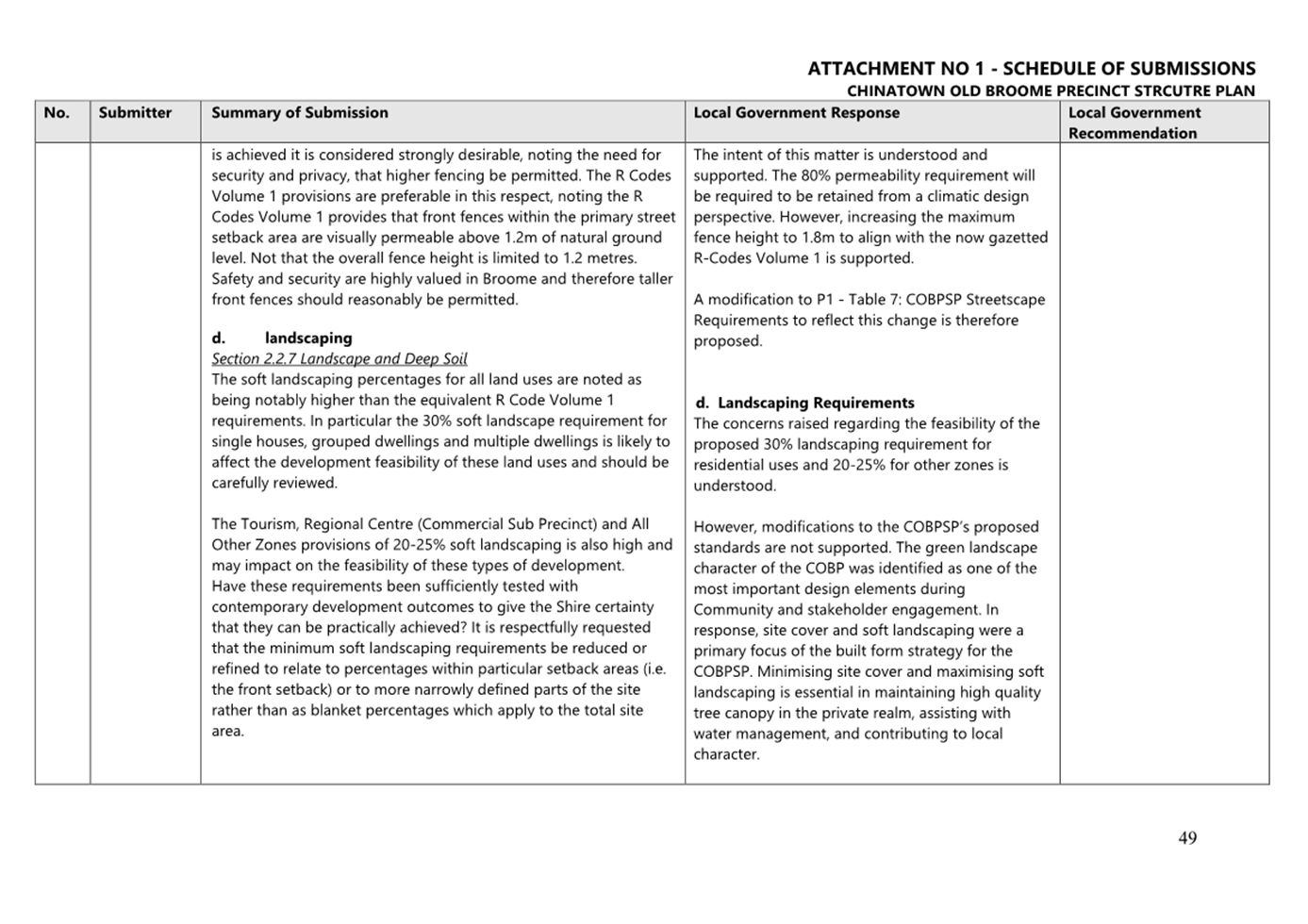 A document with text on it

AI-generated content may be incorrect.