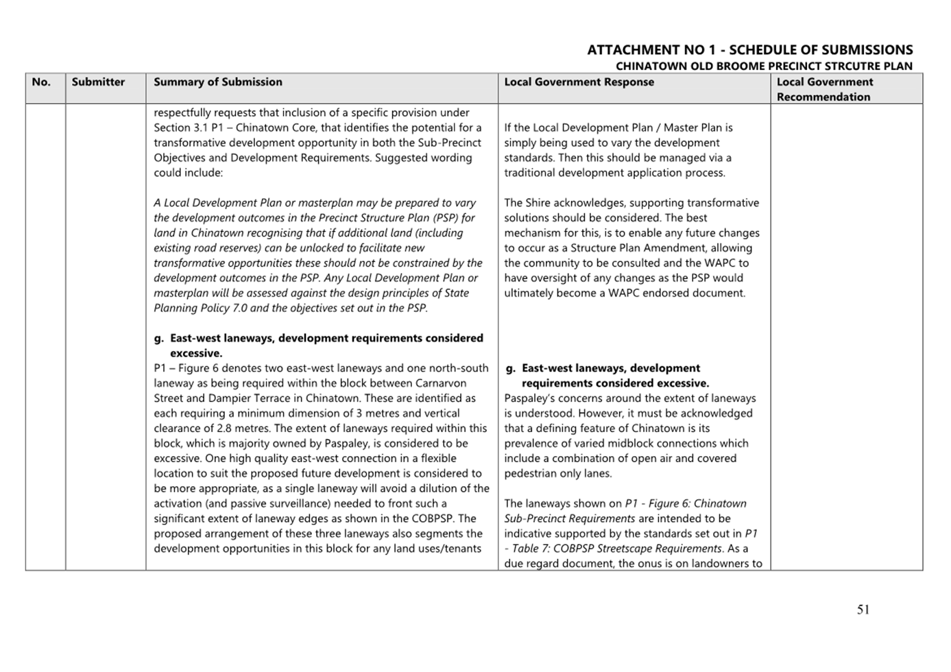 A document with text on it

AI-generated content may be incorrect.