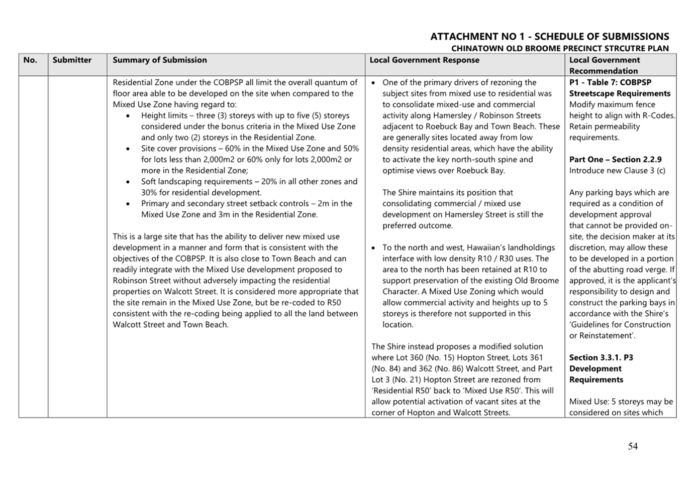 A document with text on it

AI-generated content may be incorrect.