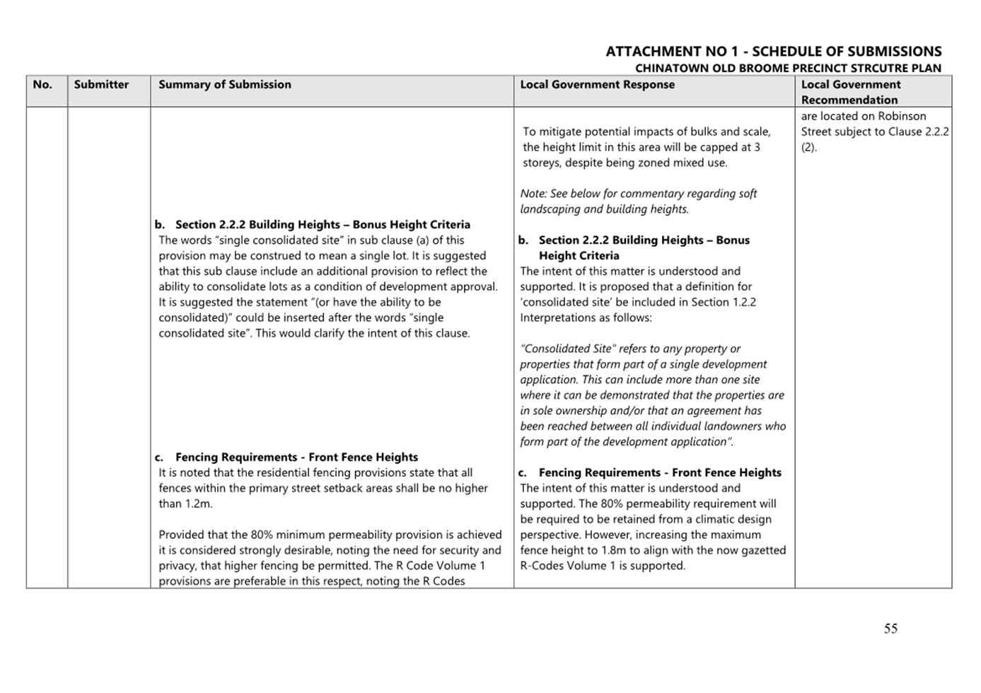 A document with text on it

AI-generated content may be incorrect.