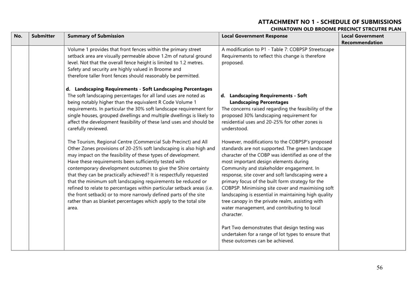 A close-up of a document

AI-generated content may be incorrect.