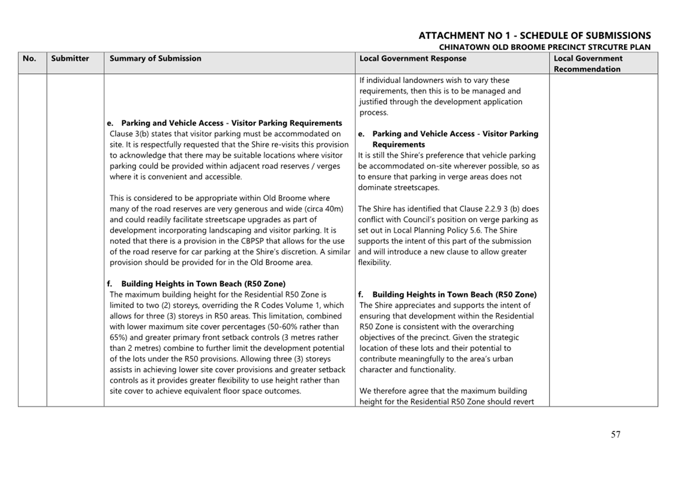 A document with text on it

AI-generated content may be incorrect.