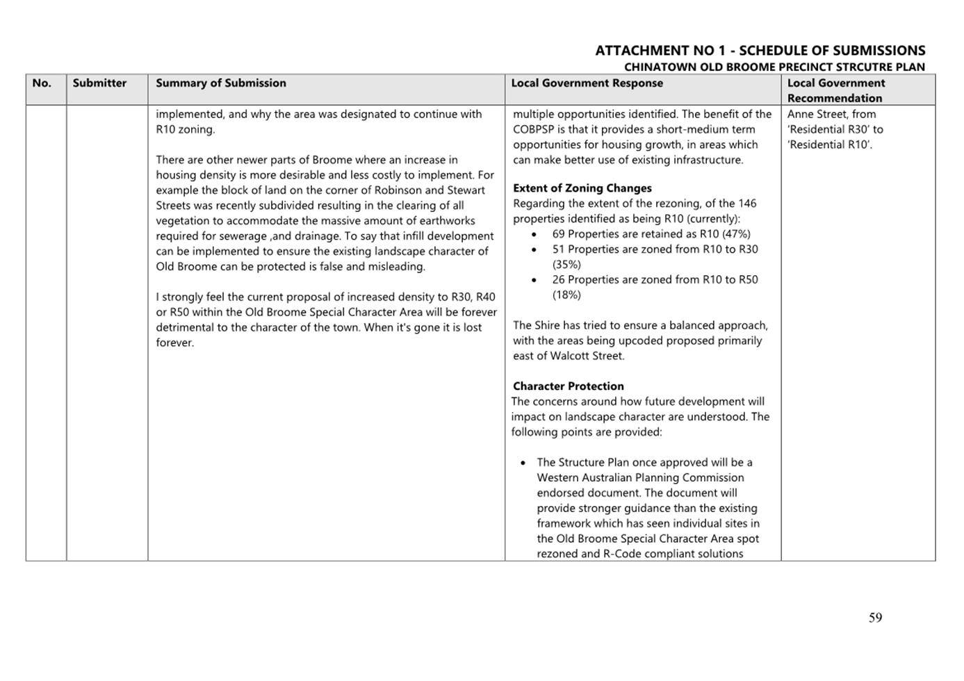 A document with text on it

AI-generated content may be incorrect.