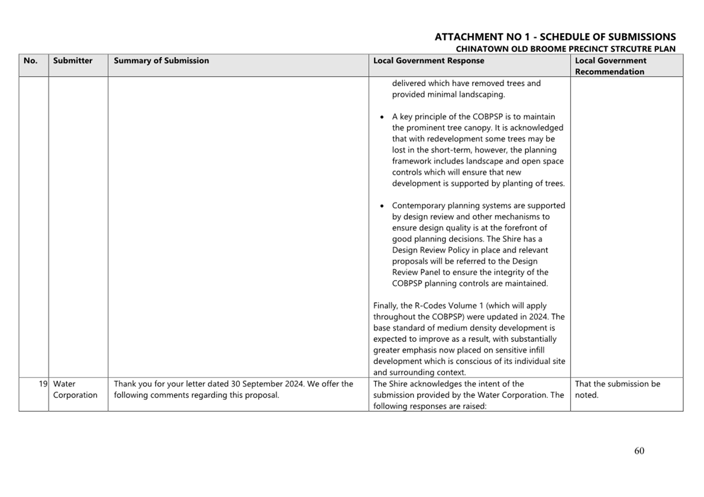 A document with text on it

AI-generated content may be incorrect.