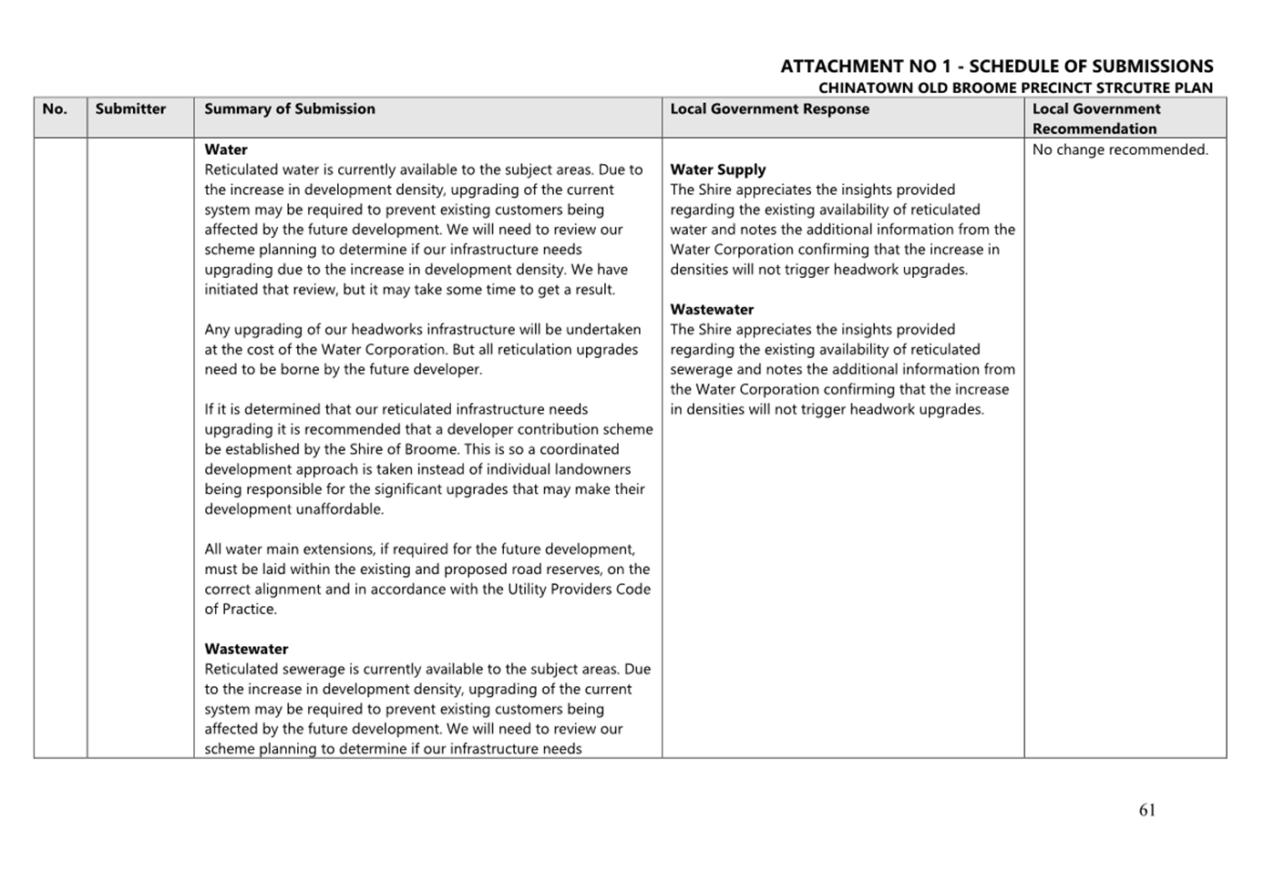 A document with text on it

AI-generated content may be incorrect.