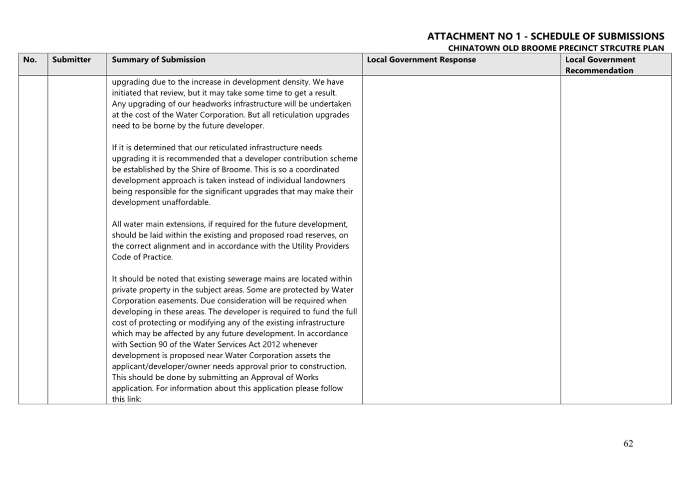 A schedule of attachments

AI-generated content may be incorrect.