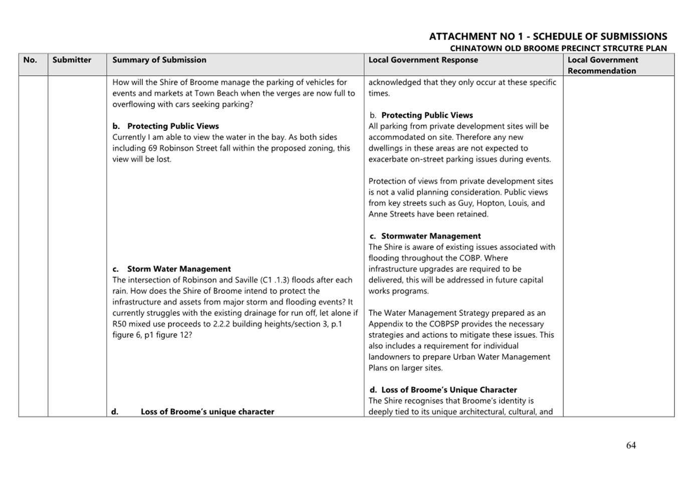 A document with text on it

AI-generated content may be incorrect.