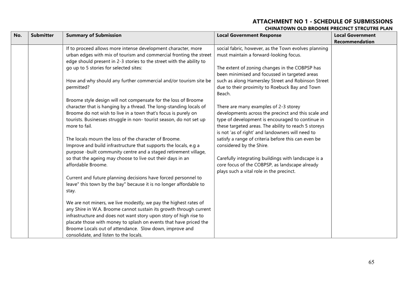 A document with text on it

AI-generated content may be incorrect.