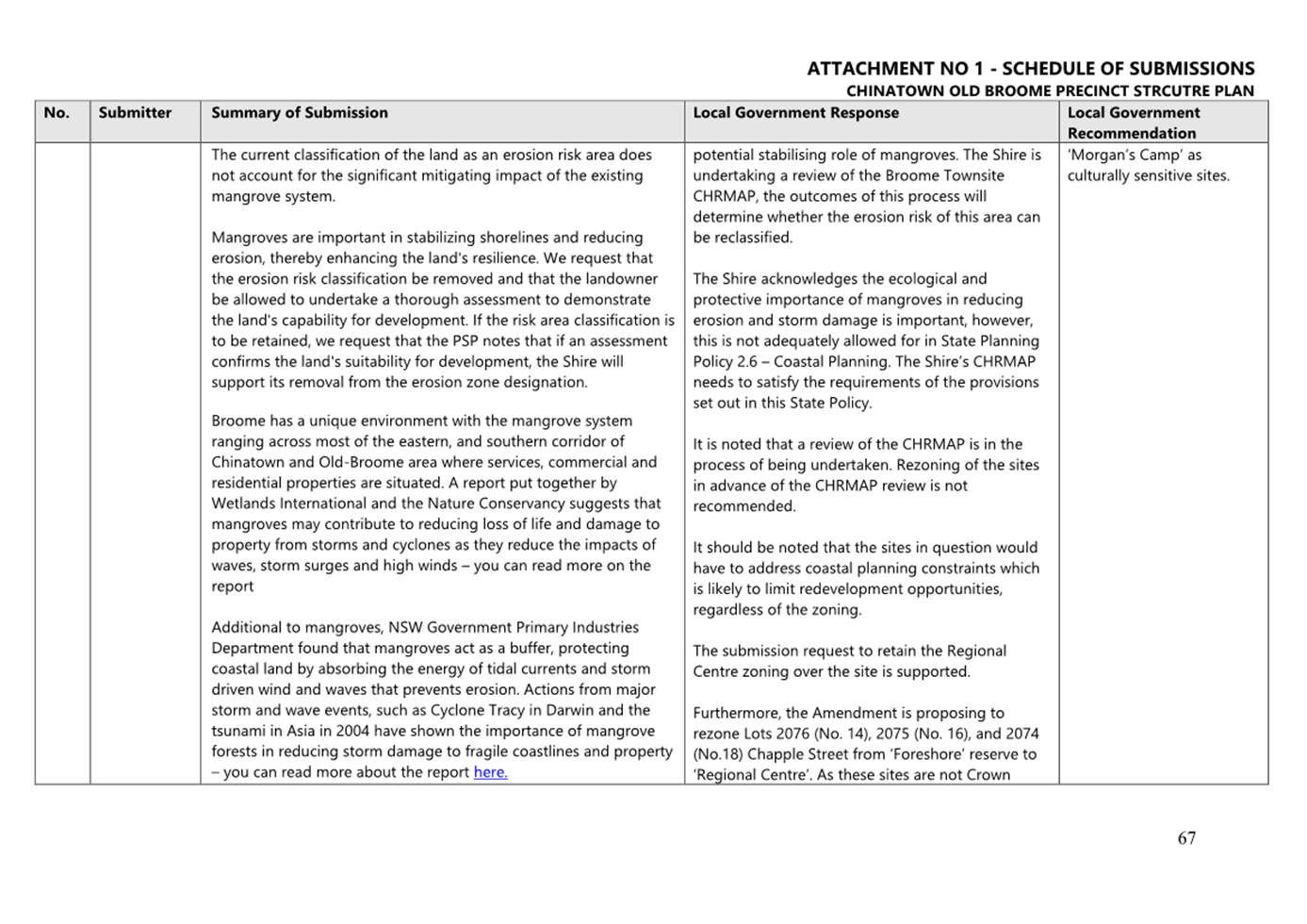 A close-up of a document

AI-generated content may be incorrect.