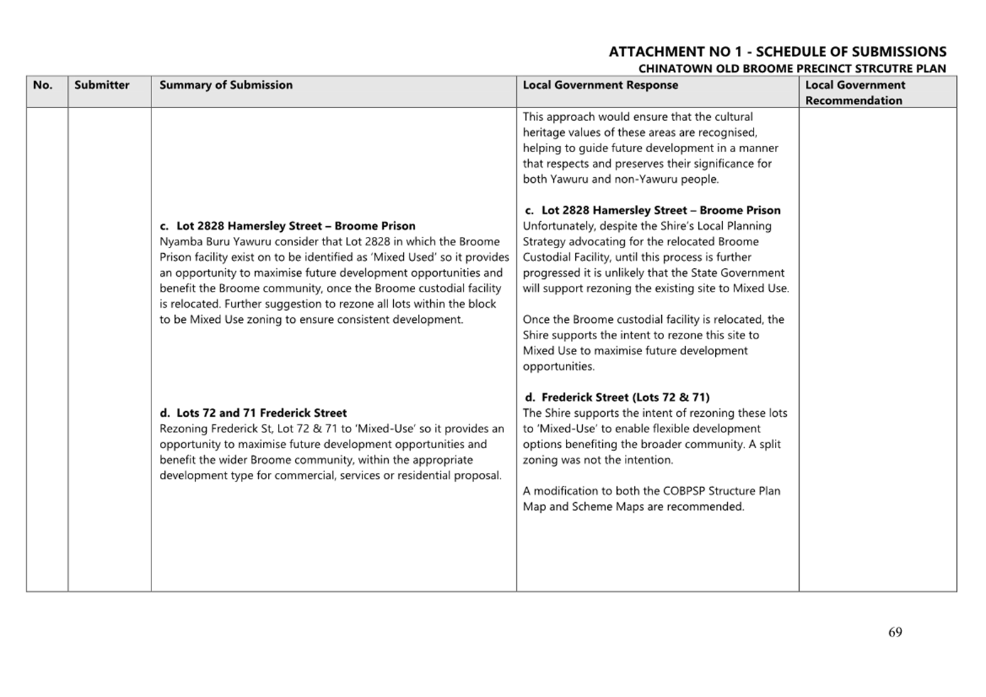 A close-up of a document

AI-generated content may be incorrect.