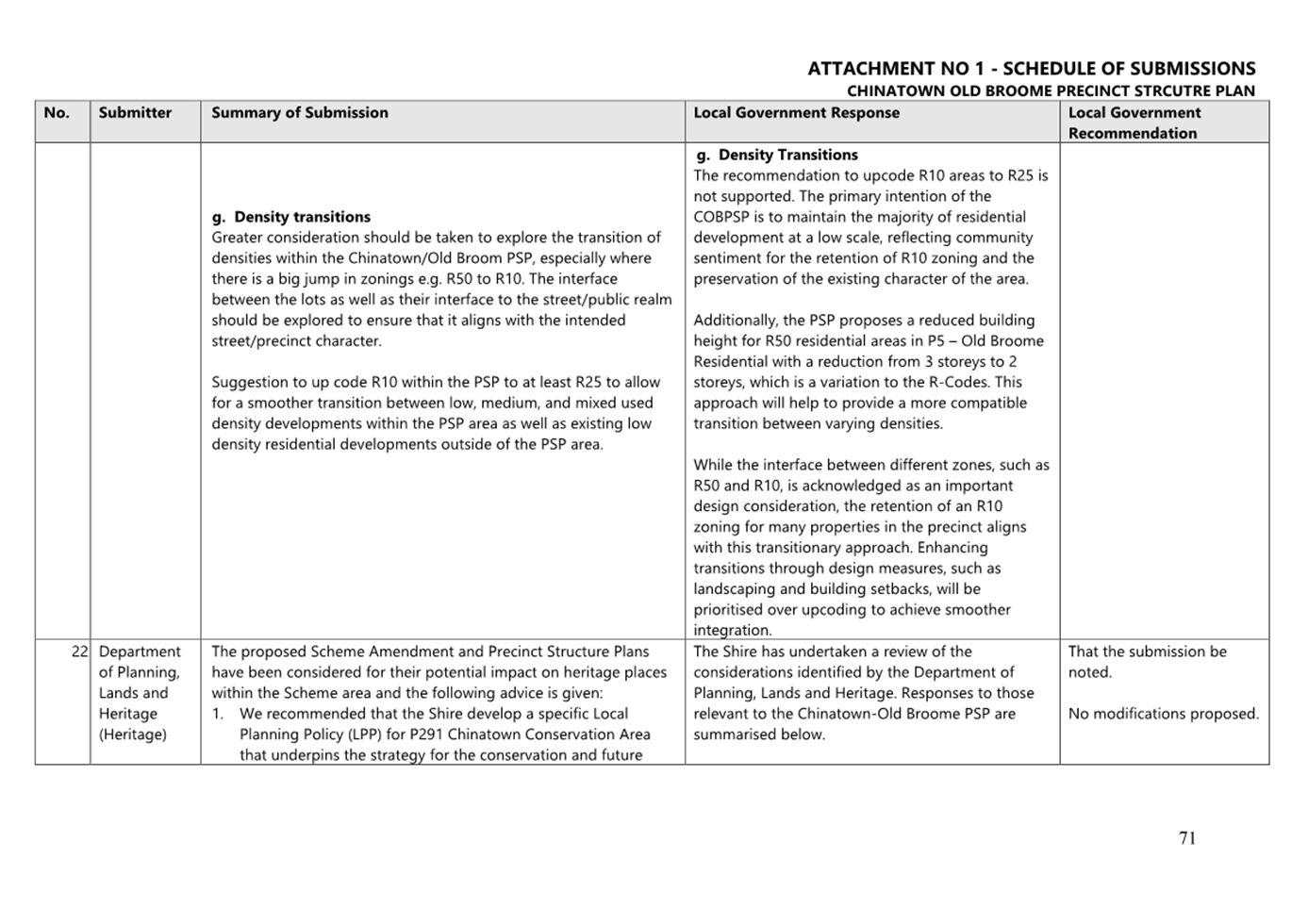 A document with text on it

AI-generated content may be incorrect.