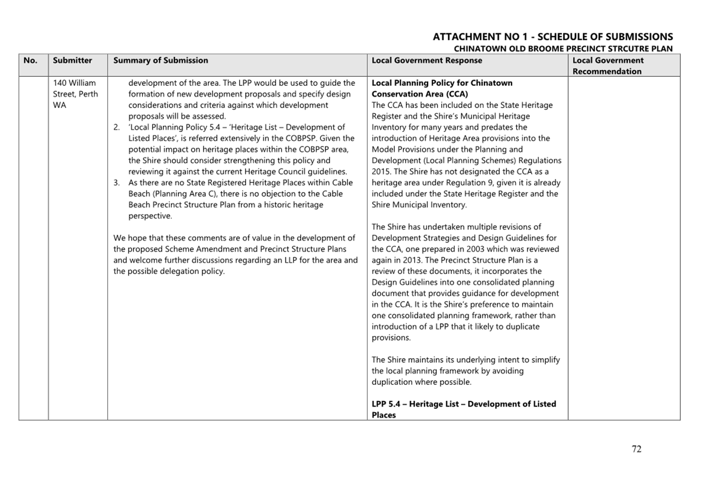 A document with text on it

AI-generated content may be incorrect.