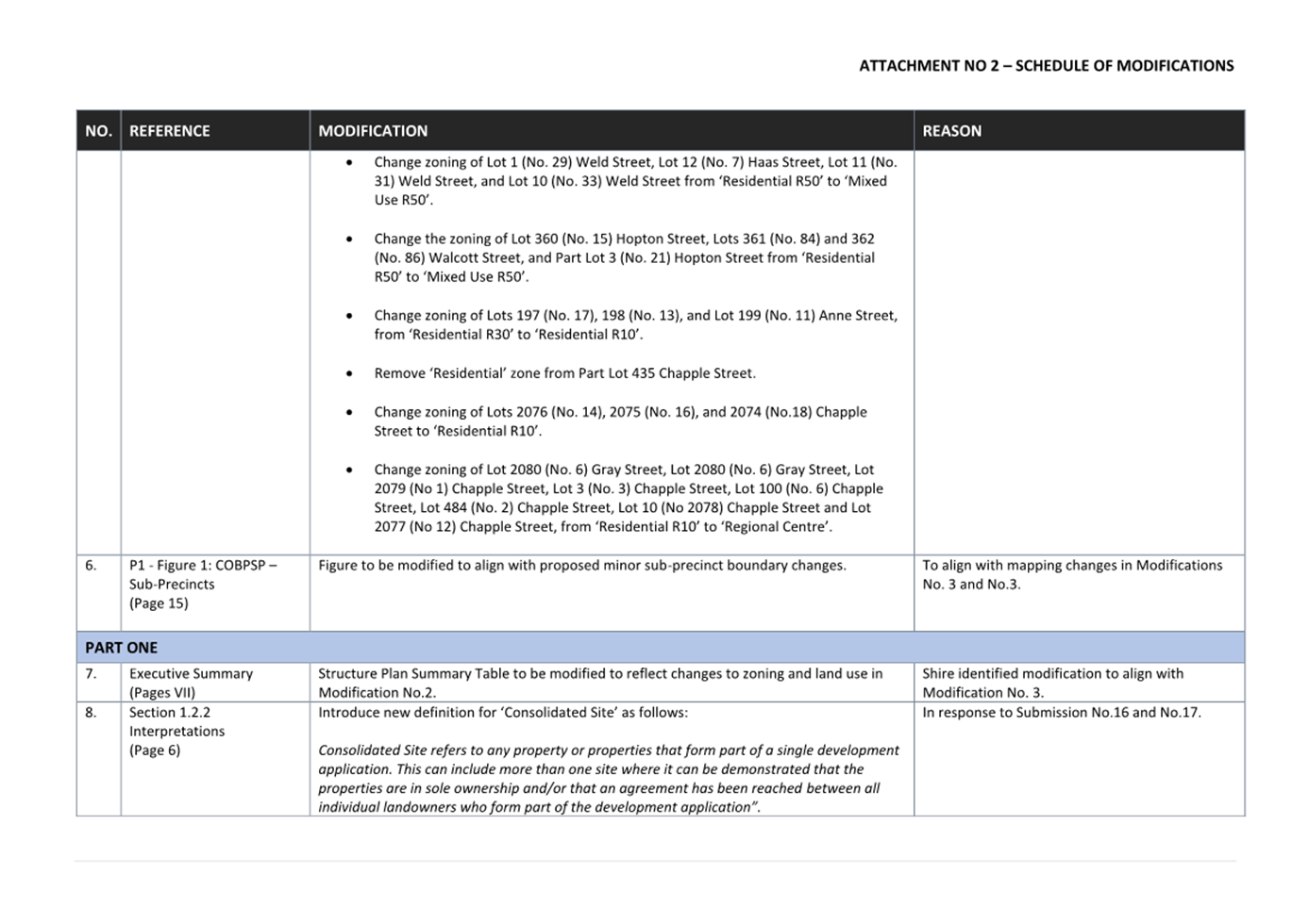 A black and white document with black text

AI-generated content may be incorrect.