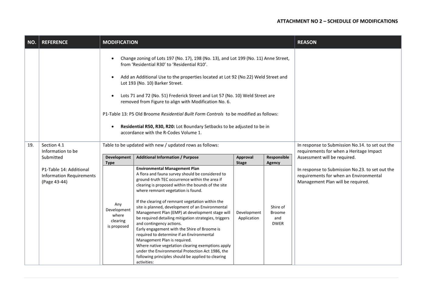 A close-up of a document

AI-generated content may be incorrect.