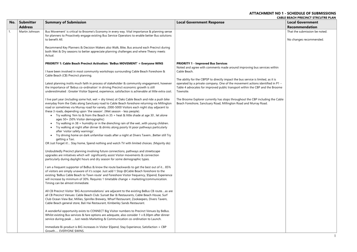 A close-up of a document

AI-generated content may be incorrect.