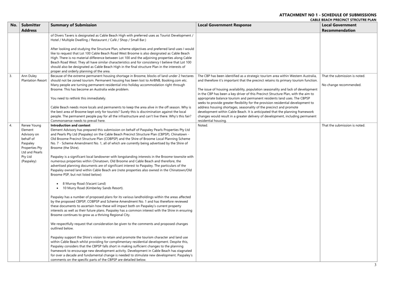 A close-up of a document

AI-generated content may be incorrect.