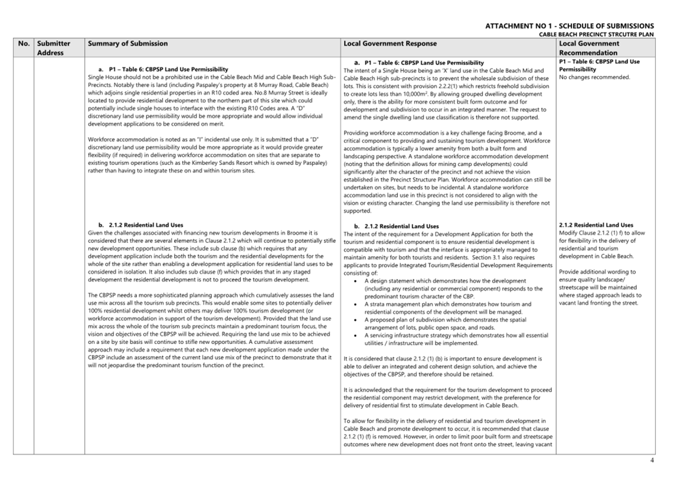 A close-up of a document

AI-generated content may be incorrect.