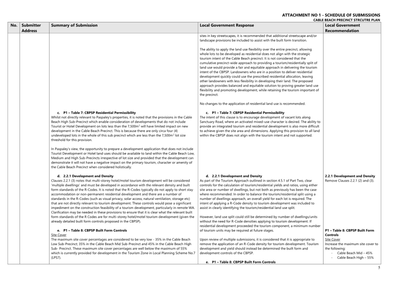A close-up of a document

AI-generated content may be incorrect.