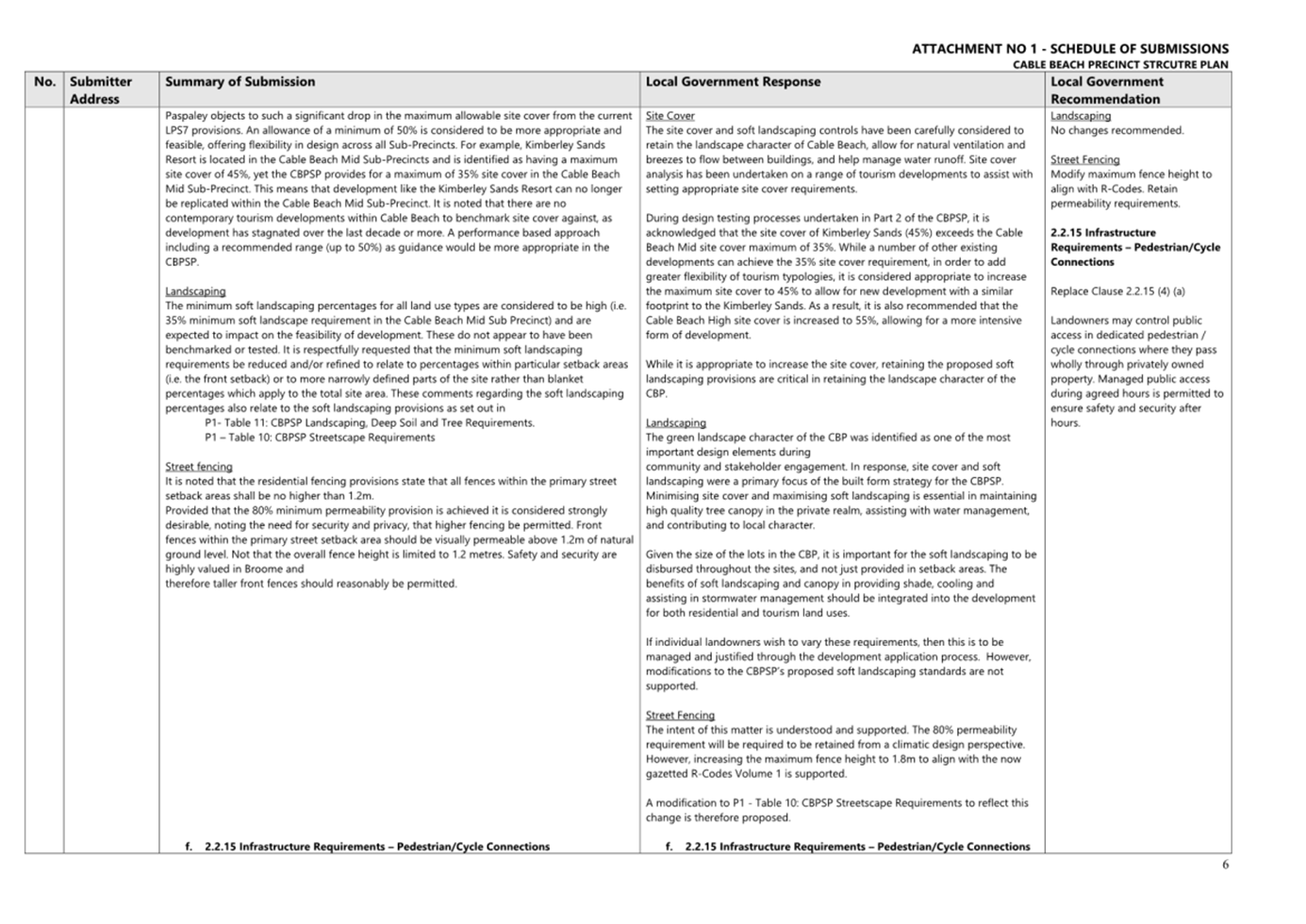 A close-up of a document

AI-generated content may be incorrect.