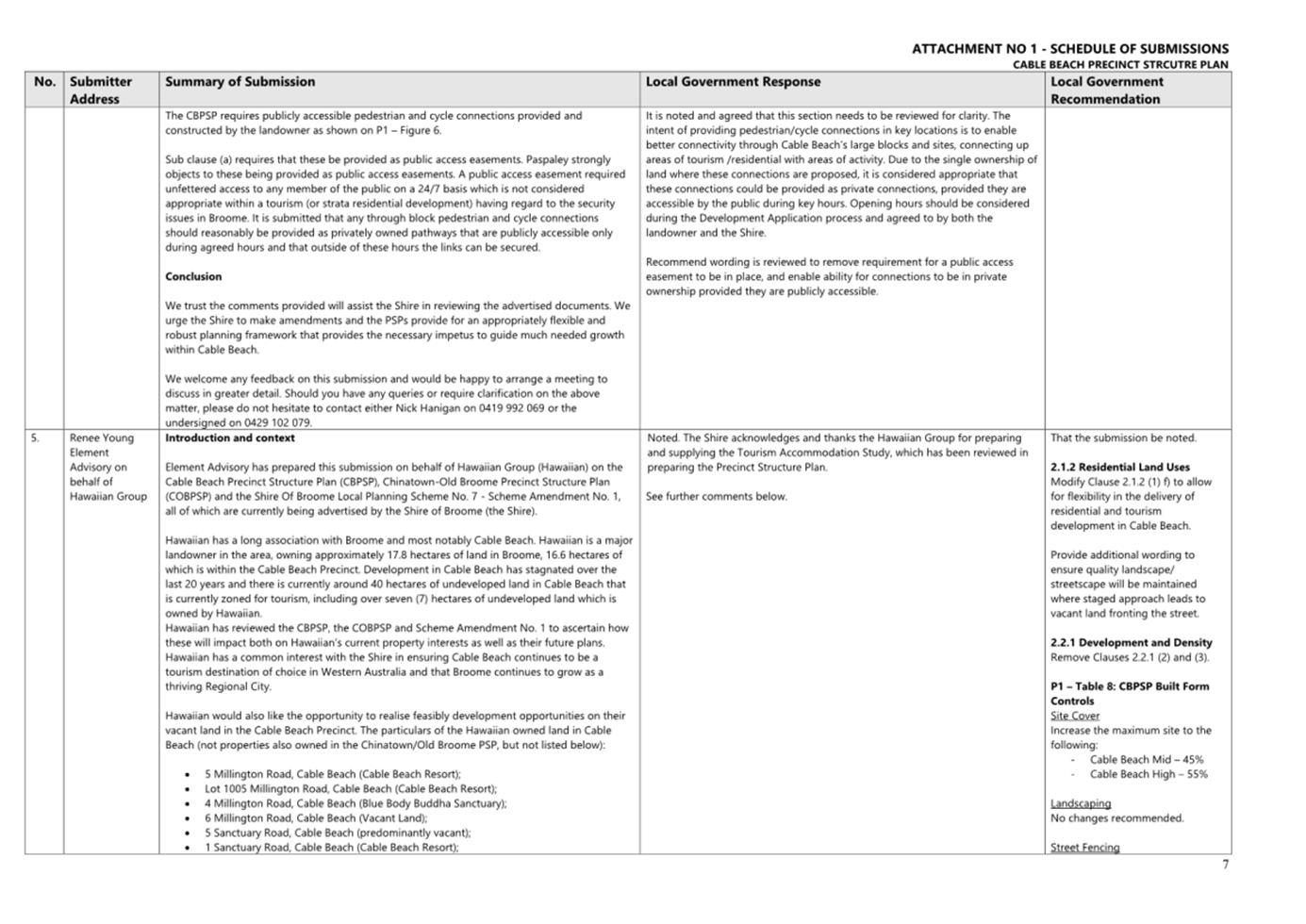 A close-up of a document

AI-generated content may be incorrect.