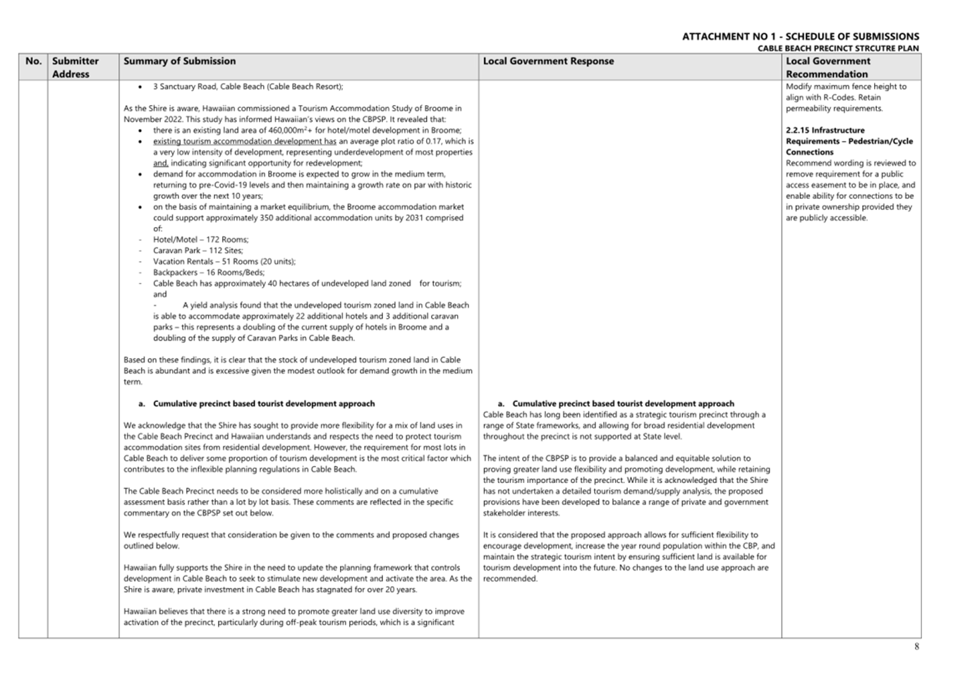 A close-up of a document

AI-generated content may be incorrect.