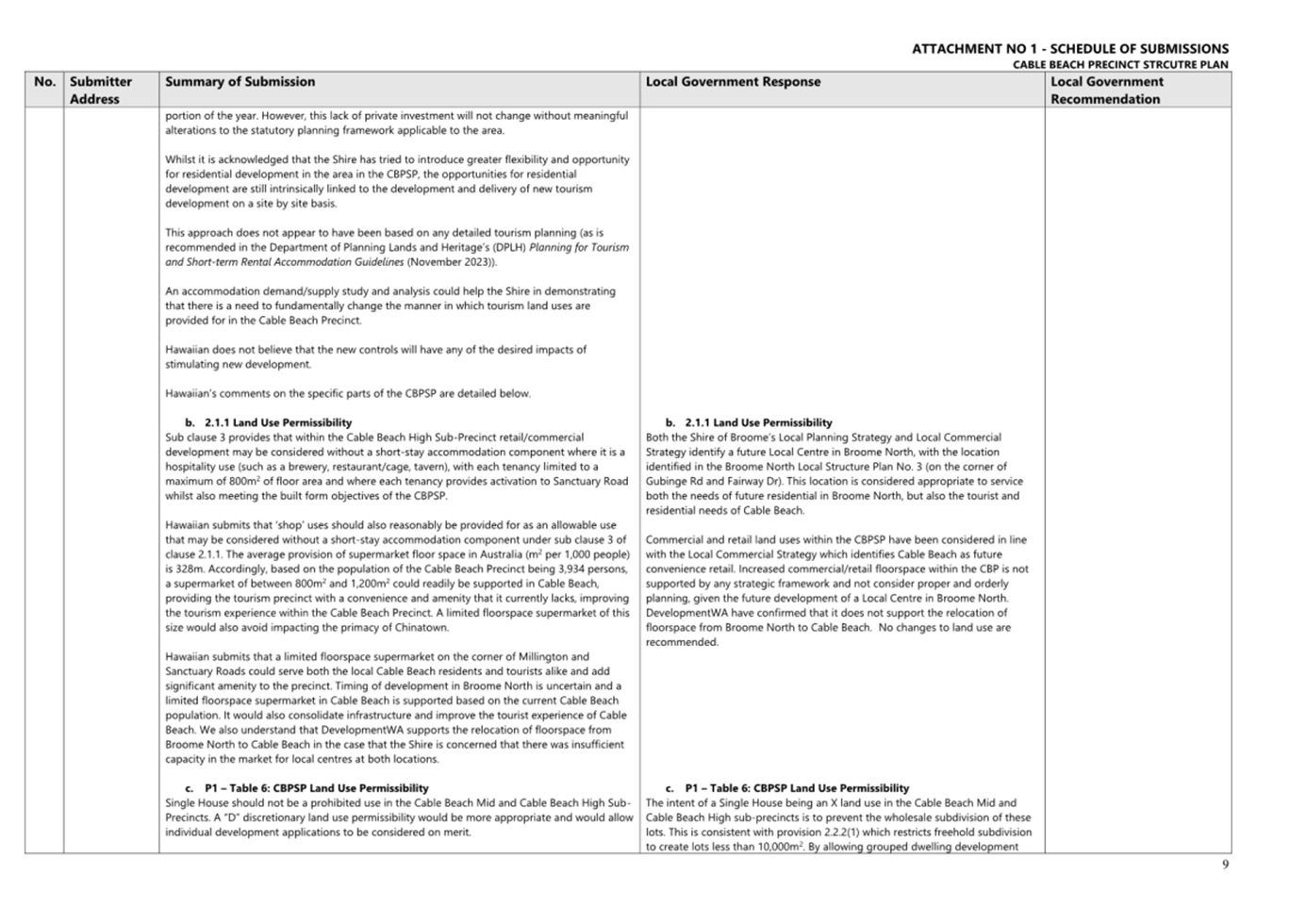 A close-up of a document

AI-generated content may be incorrect.