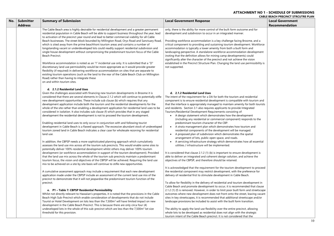 A close-up of a document

AI-generated content may be incorrect.