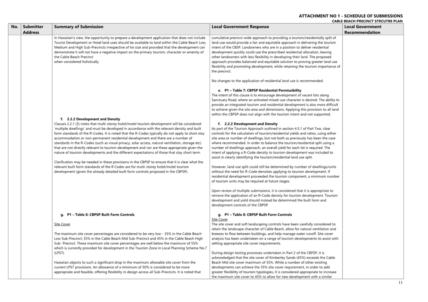 A close-up of a document

AI-generated content may be incorrect.