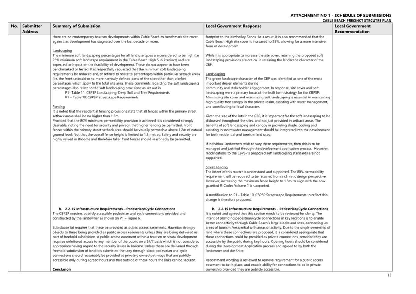 A close-up of a document

AI-generated content may be incorrect.