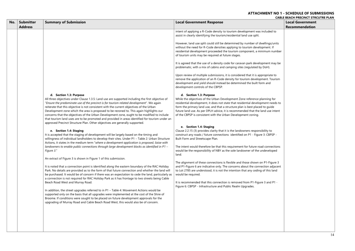 A close-up of a document

AI-generated content may be incorrect.