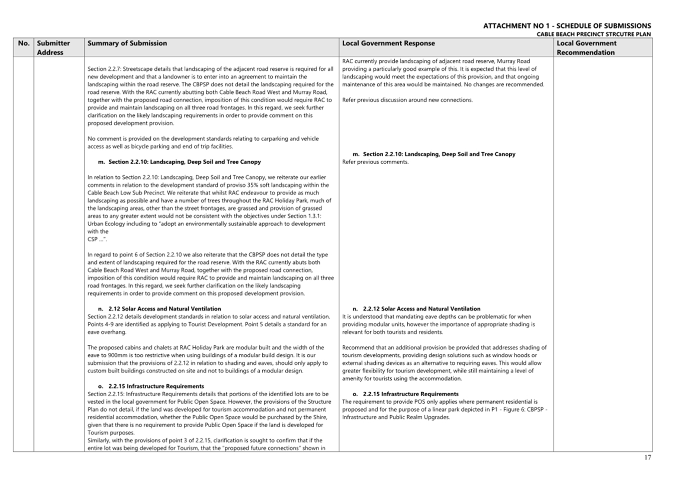 A close-up of a document

AI-generated content may be incorrect.