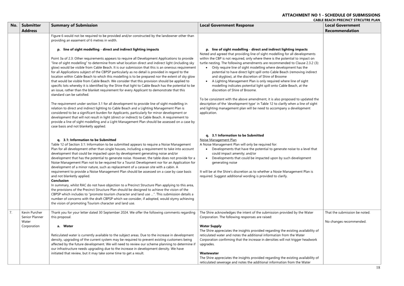 A document with text on it

AI-generated content may be incorrect.