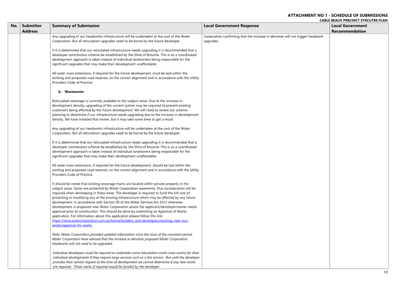 A close-up of a document

AI-generated content may be incorrect.
