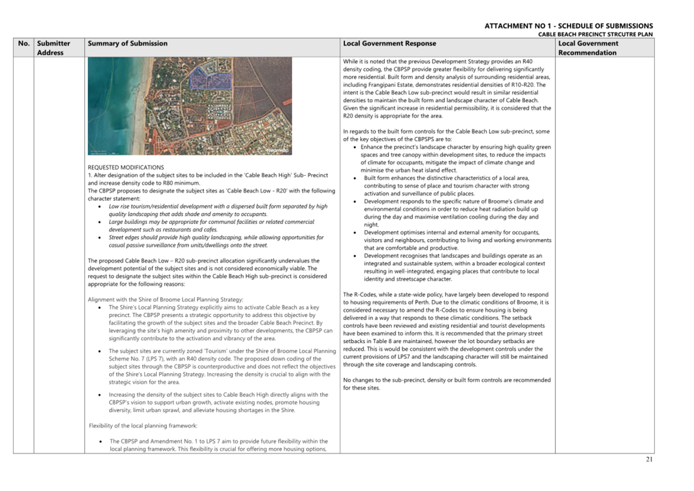 A document with text on it

AI-generated content may be incorrect.