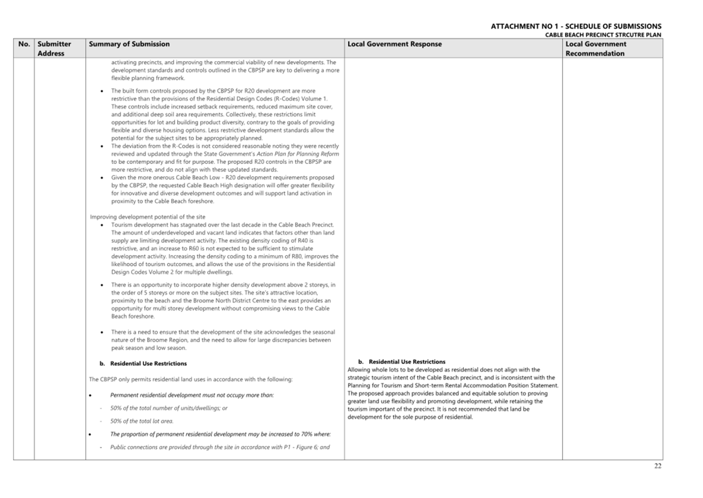 A close-up of a document

AI-generated content may be incorrect.
