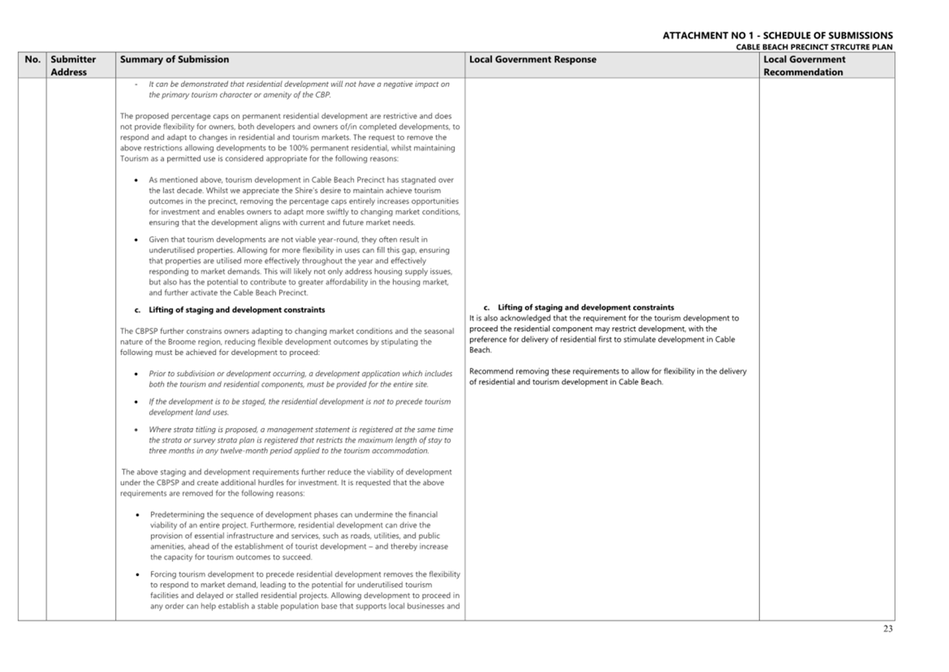 A close-up of a document

AI-generated content may be incorrect.