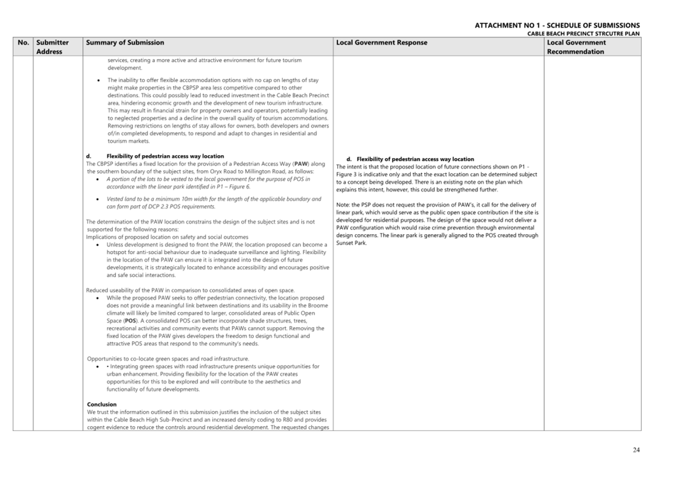 A close-up of a document

AI-generated content may be incorrect.