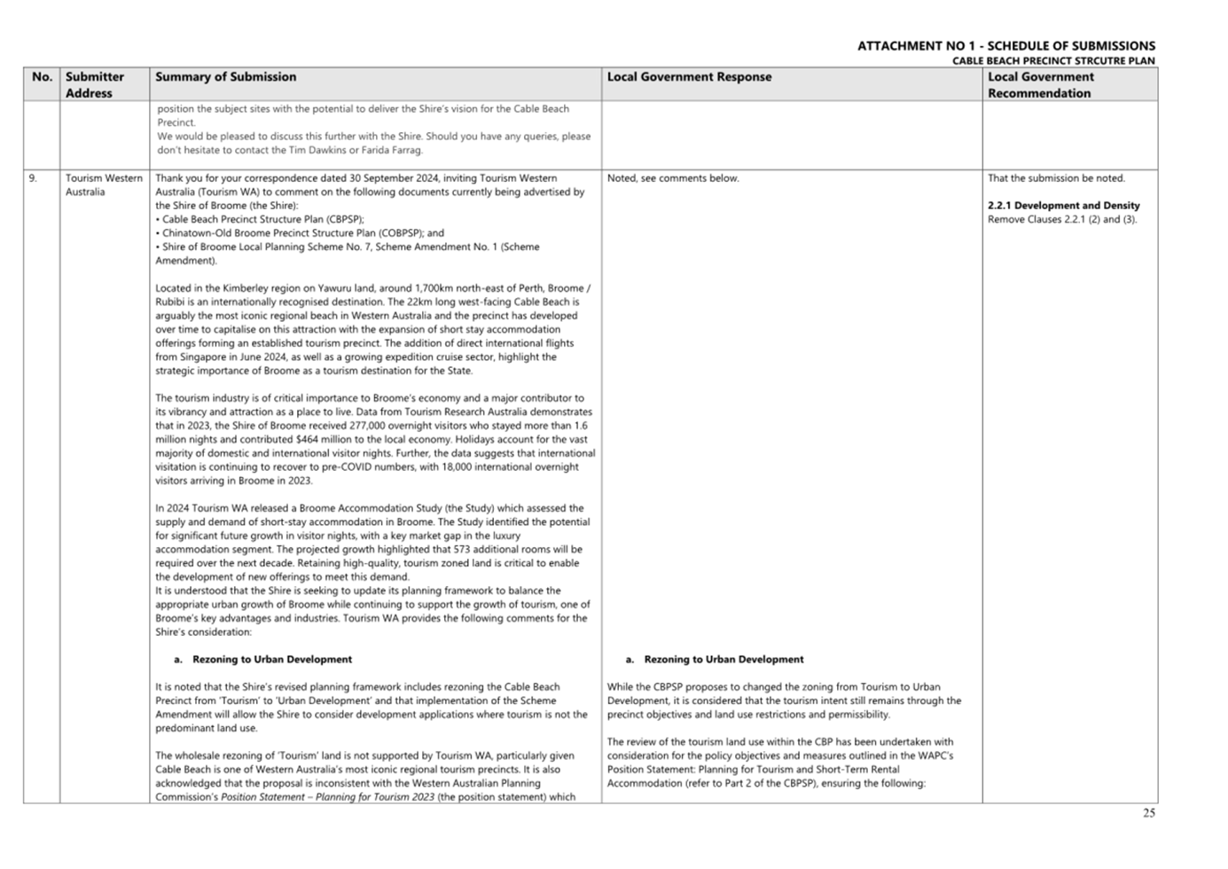 A close-up of a document

AI-generated content may be incorrect.