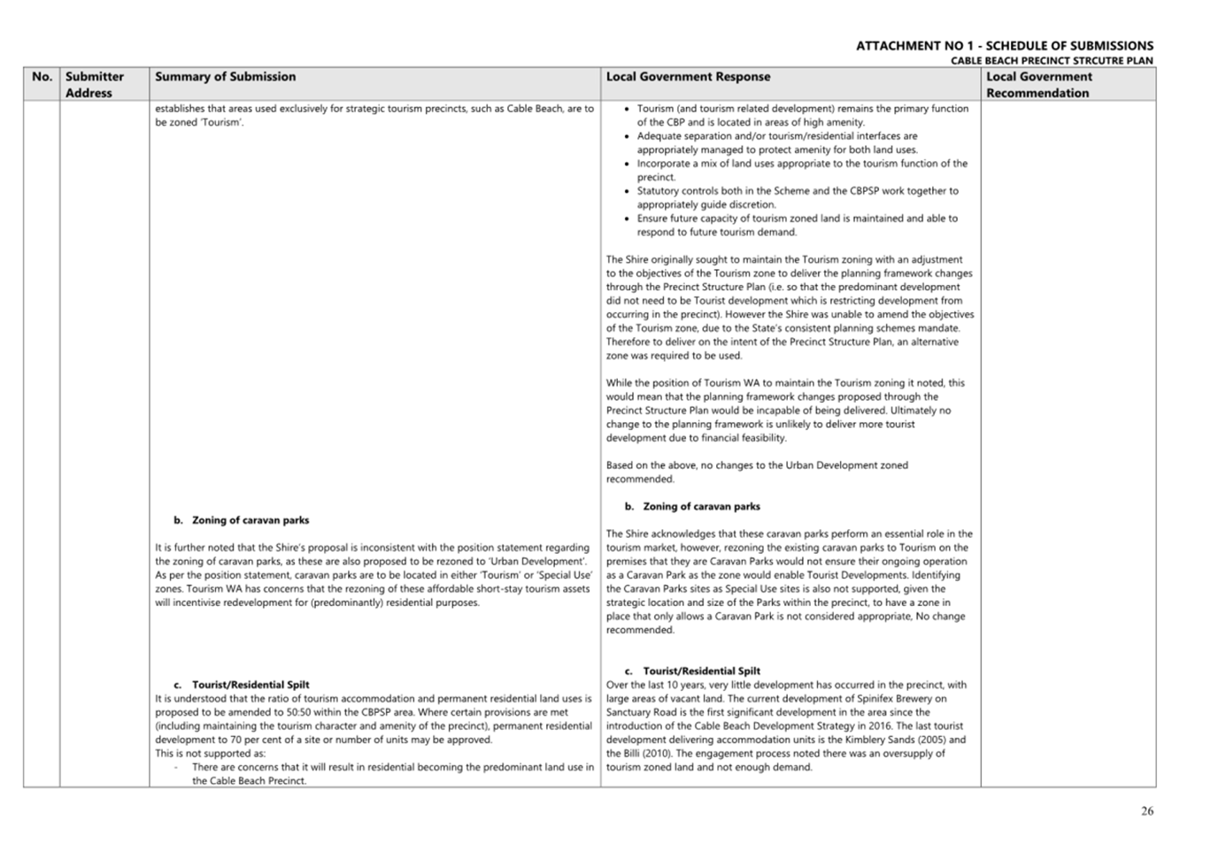 A close-up of a document

AI-generated content may be incorrect.